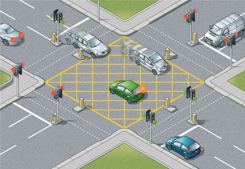 Drive Junction Ideas to Simplify Driving